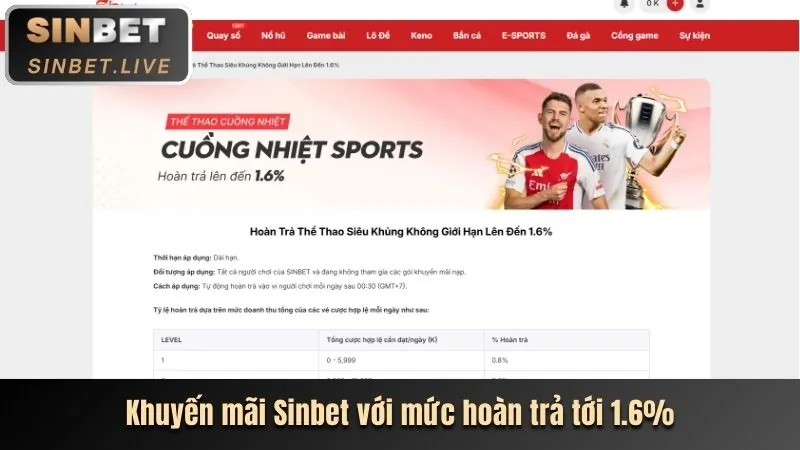 Hoàn Trả Cực Cao VN16 Chính Thức